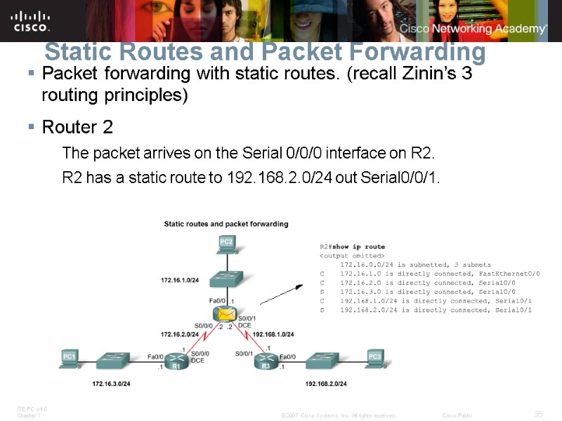 Static Routes and Packet Forwarding Packet forwarding with static routes. (recall Zinin’s 3 routing